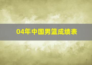 04年中国男篮成绩表