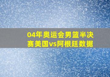 04年奥运会男篮半决赛美国vs阿根廷数据