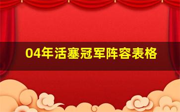 04年活塞冠军阵容表格