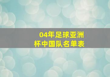 04年足球亚洲杯中国队名单表