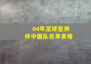 04年足球亚洲杯中国队名单表格