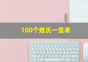 100个姓氏一览表