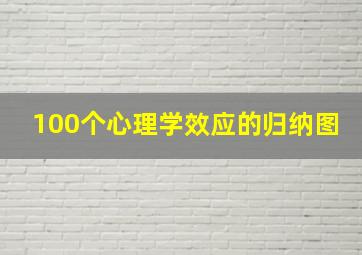 100个心理学效应的归纳图