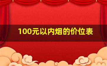 100元以内烟的价位表