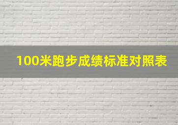 100米跑步成绩标准对照表