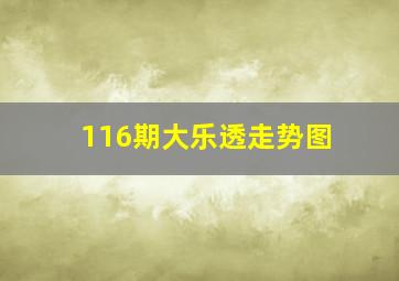 116期大乐透走势图