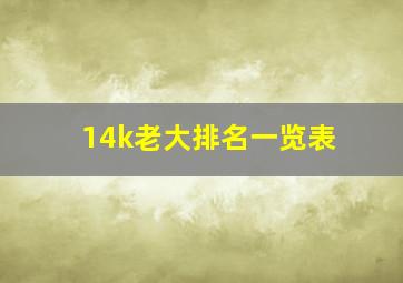 14k老大排名一览表