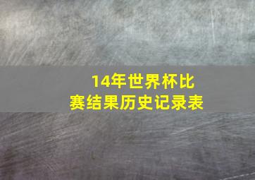 14年世界杯比赛结果历史记录表