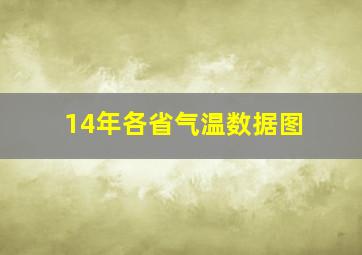 14年各省气温数据图