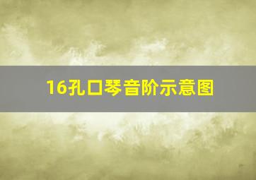 16孔口琴音阶示意图