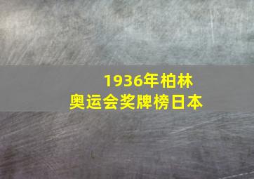 1936年柏林奥运会奖牌榜日本