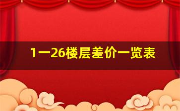 1一26楼层差价一览表