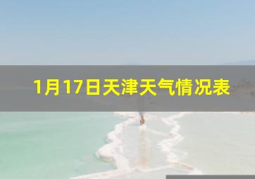 1月17日天津天气情况表