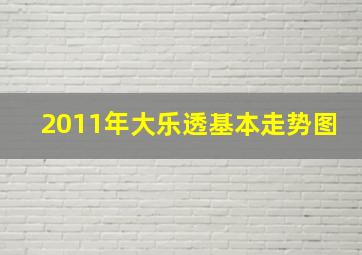 2011年大乐透基本走势图