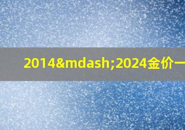 2014—2024金价一览表