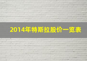 2014年特斯拉股价一览表