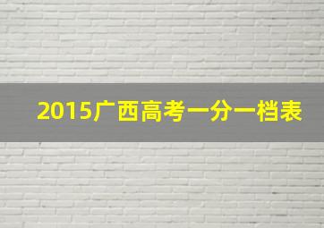 2015广西高考一分一档表