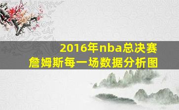 2016年nba总决赛詹姆斯每一场数据分析图