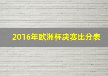 2016年欧洲杯决赛比分表