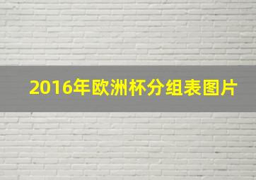 2016年欧洲杯分组表图片