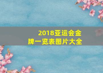 2018亚运会金牌一览表图片大全