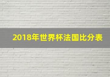 2018年世界杯法国比分表