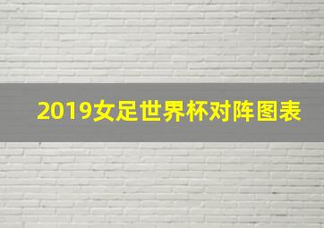 2019女足世界杯对阵图表