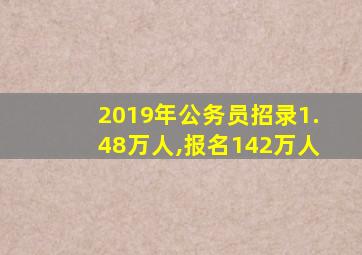 2019年公务员招录1.48万人,报名142万人