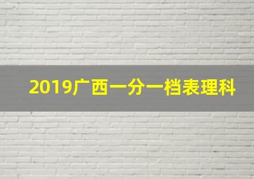 2019广西一分一档表理科