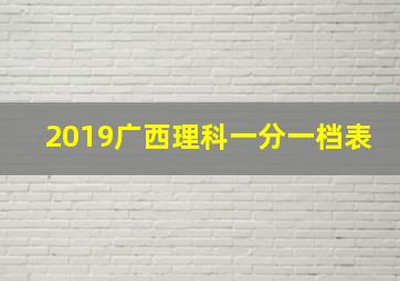 2019广西理科一分一档表