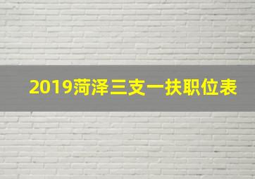 2019菏泽三支一扶职位表