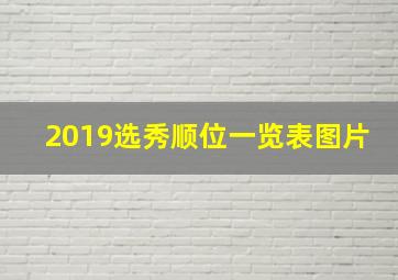 2019选秀顺位一览表图片