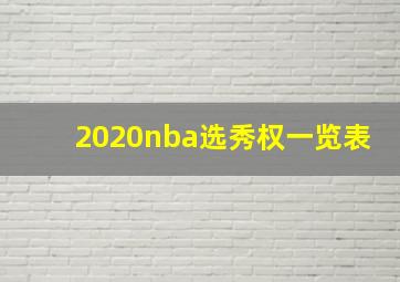 2020nba选秀权一览表