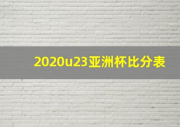 2020u23亚洲杯比分表