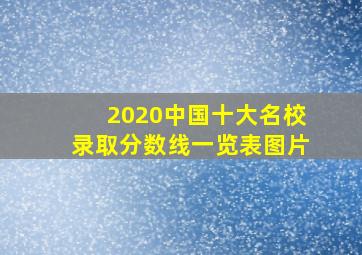 2020中国十大名校录取分数线一览表图片