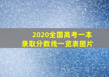 2020全国高考一本录取分数线一览表图片