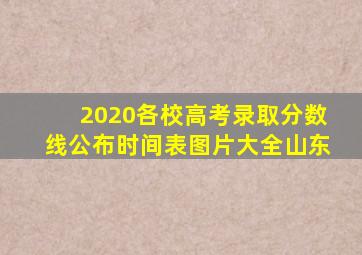 2020各校高考录取分数线公布时间表图片大全山东