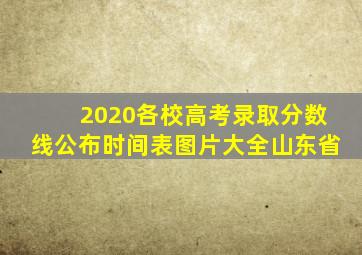 2020各校高考录取分数线公布时间表图片大全山东省