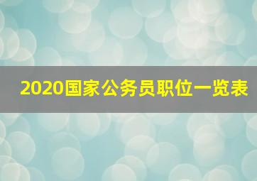 2020国家公务员职位一览表