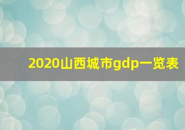 2020山西城市gdp一览表