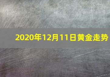 2020年12月11日黄金走势