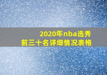 2020年nba选秀前三十名详细情况表格