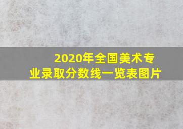 2020年全国美术专业录取分数线一览表图片