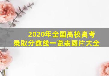 2020年全国高校高考录取分数线一览表图片大全