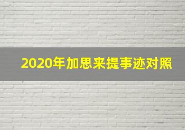 2020年加思来提事迹对照