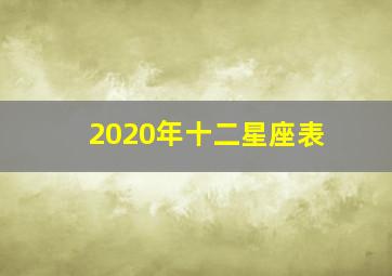 2020年十二星座表