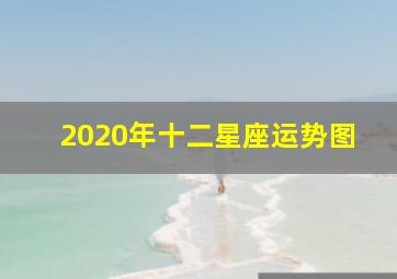 2020年十二星座运势图