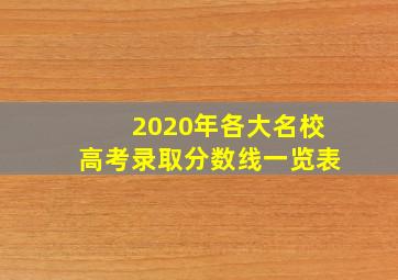 2020年各大名校高考录取分数线一览表