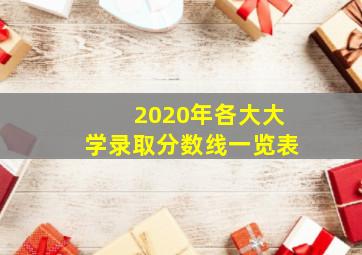 2020年各大大学录取分数线一览表