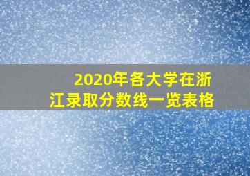 2020年各大学在浙江录取分数线一览表格